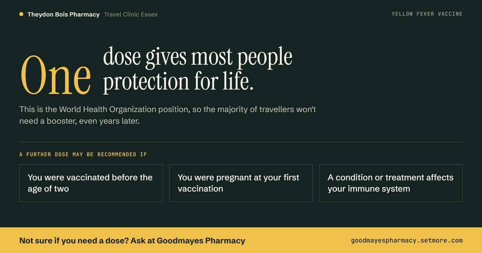 Yellow Fever Vaccine Last
